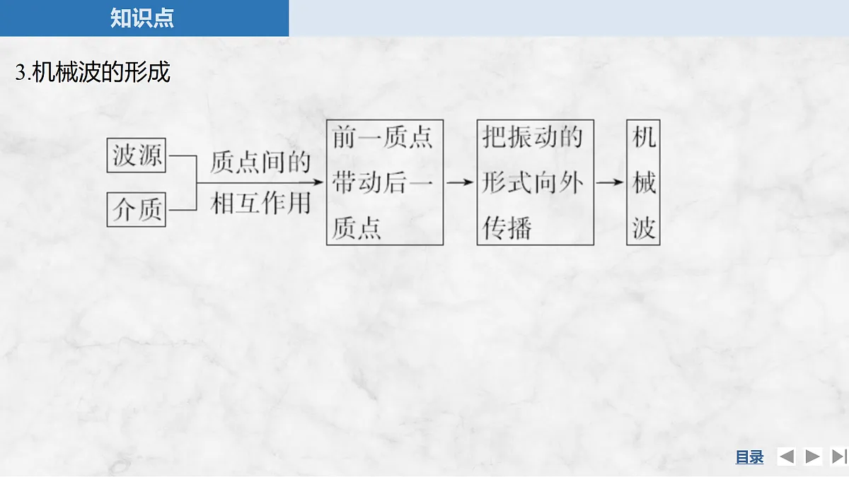 17318010第7页