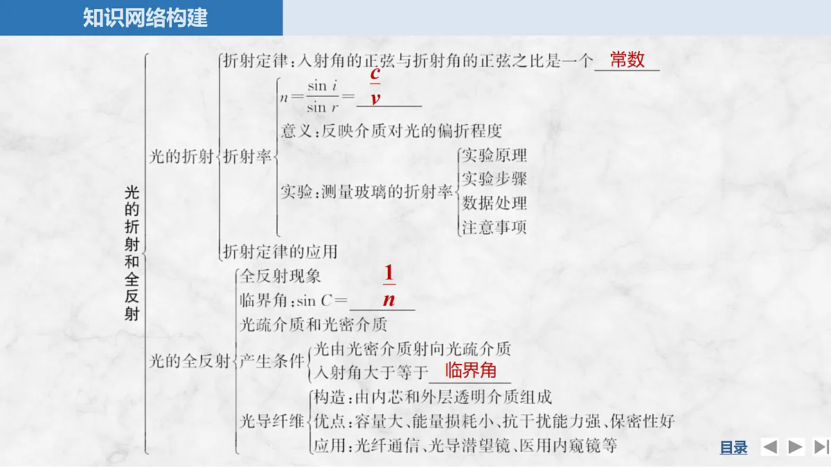 17318028第4页