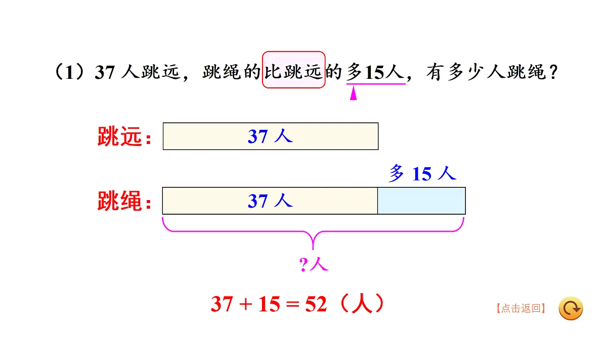 17318189第4页