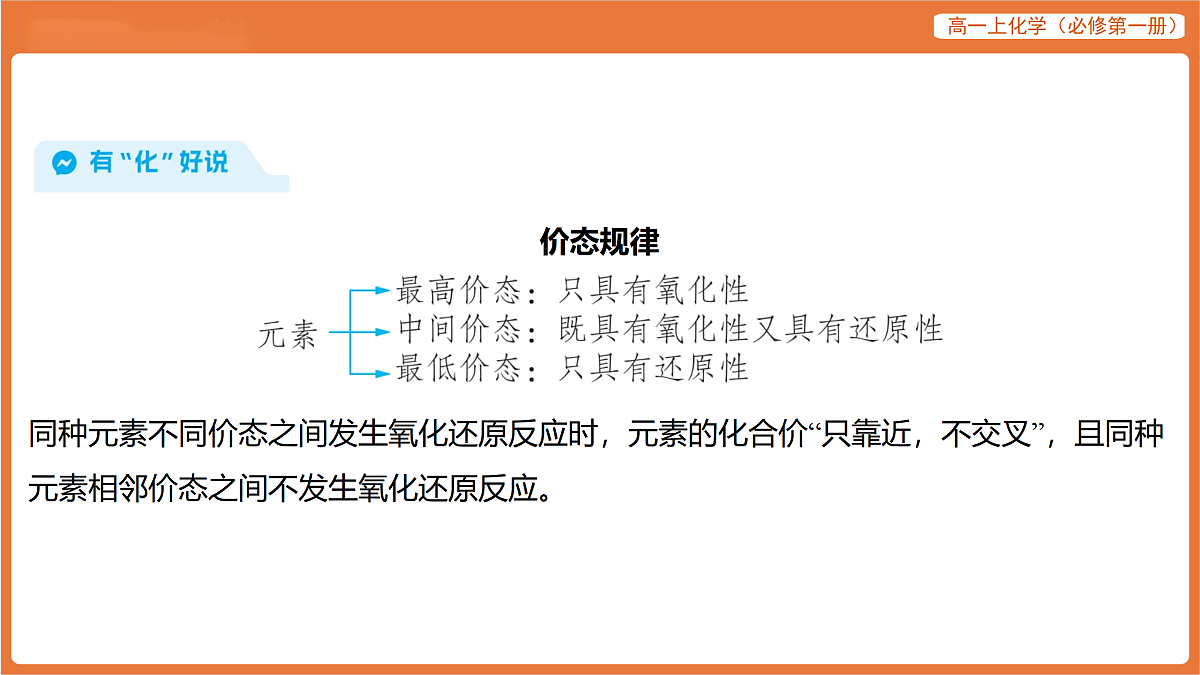 17318249第5页
