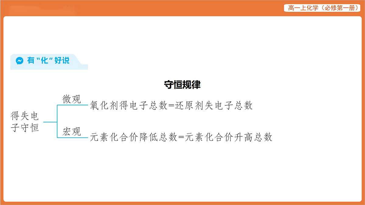 17318249第7页