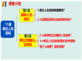 初中  政治 (道德与法治)  人教版（2024）  七年级上册第四单元  追求美好人生 复习课件