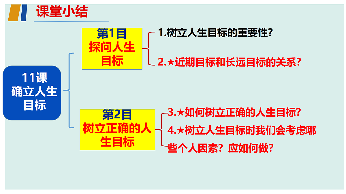 17318717第4页