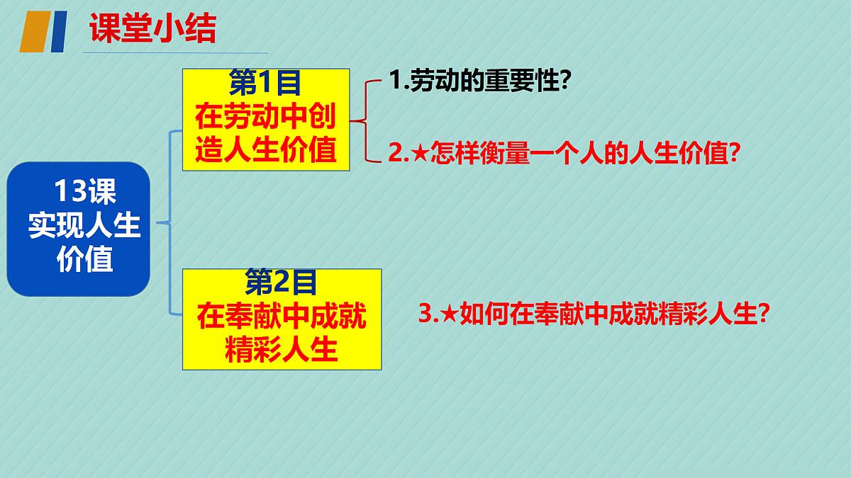 17318717第6页