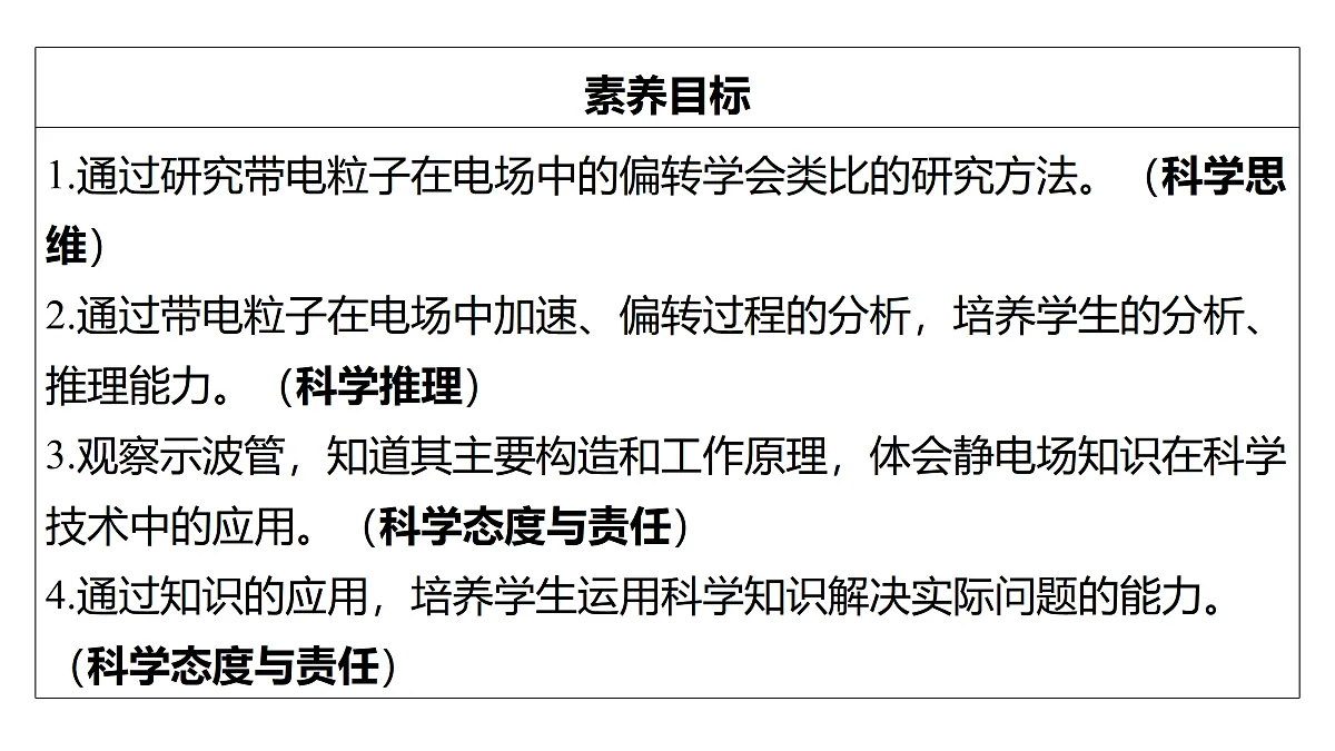 17318768第3页
