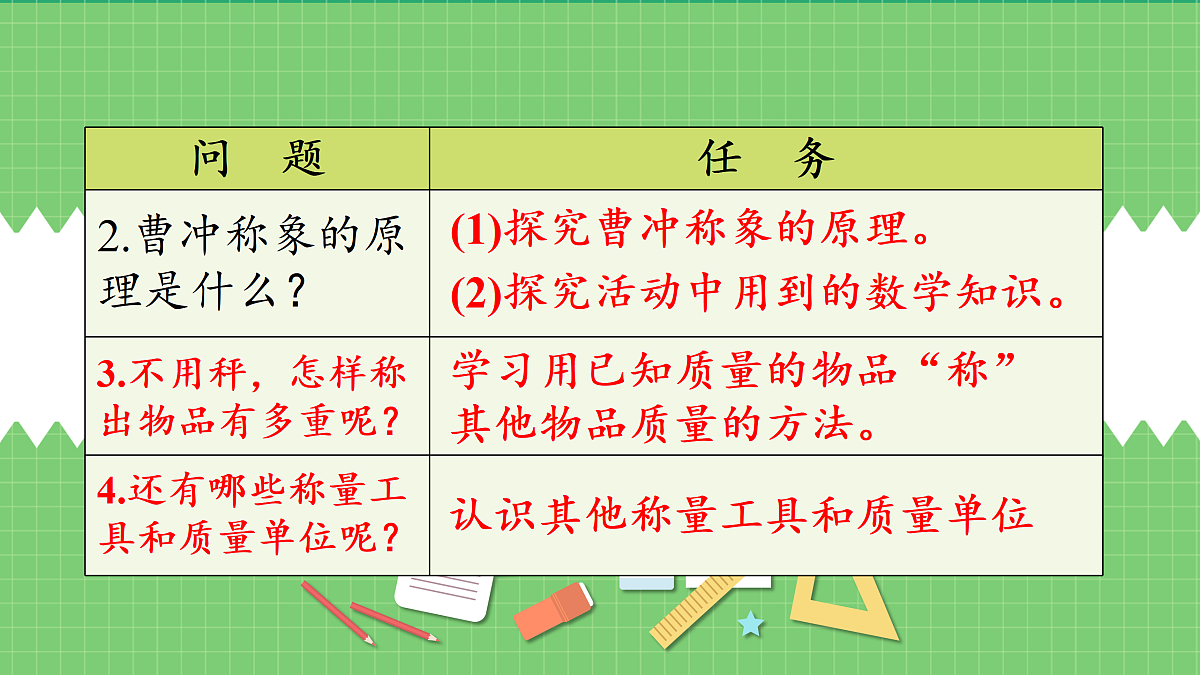 17319004第4页