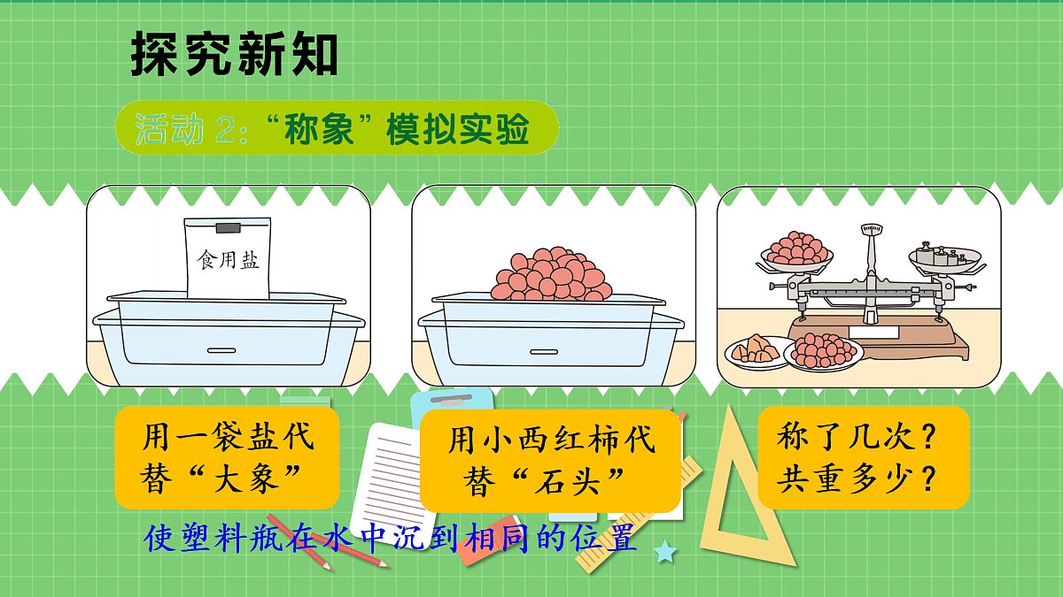 17319004第5页