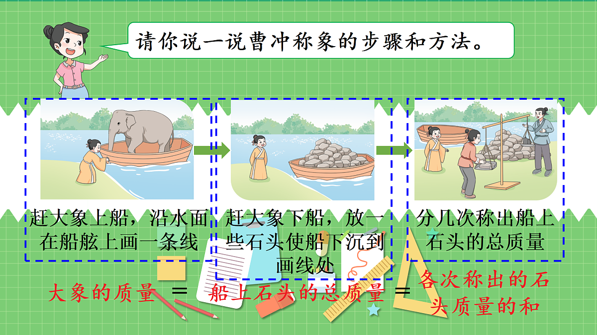 17319004第7页
