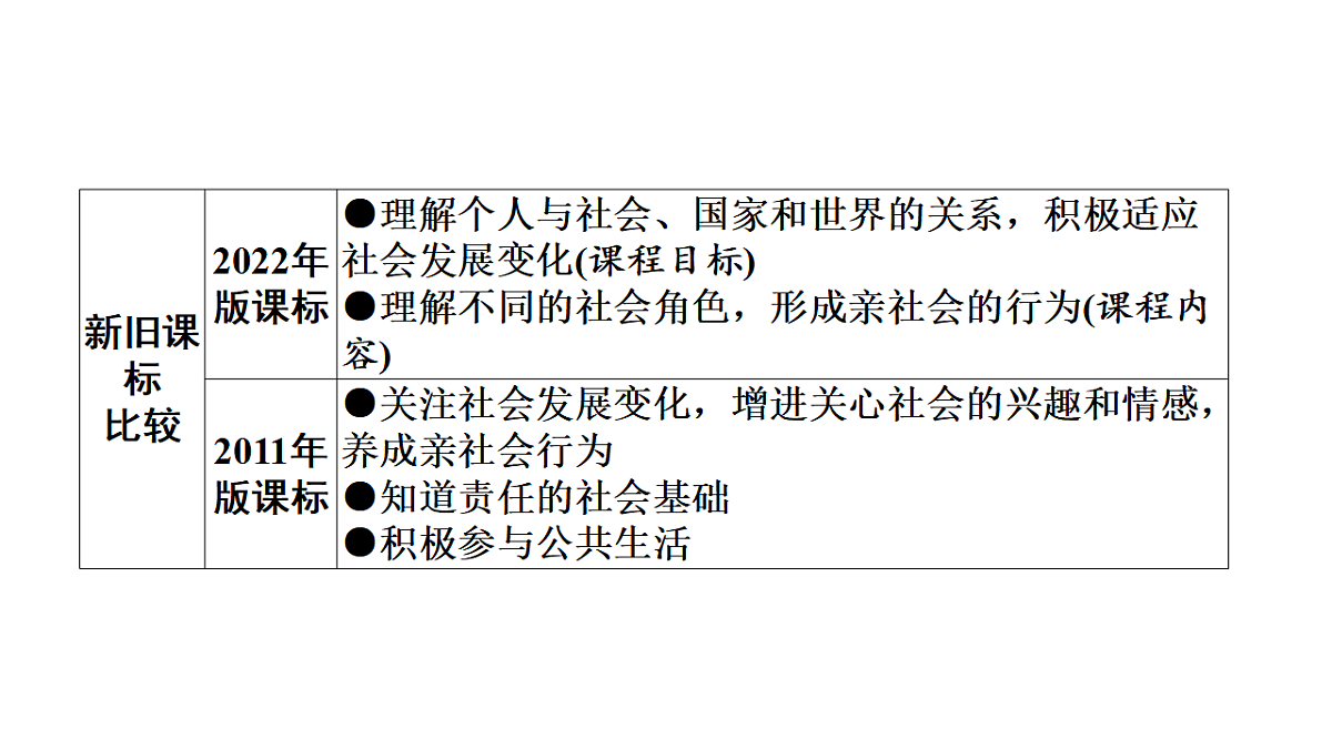 17319008第2页