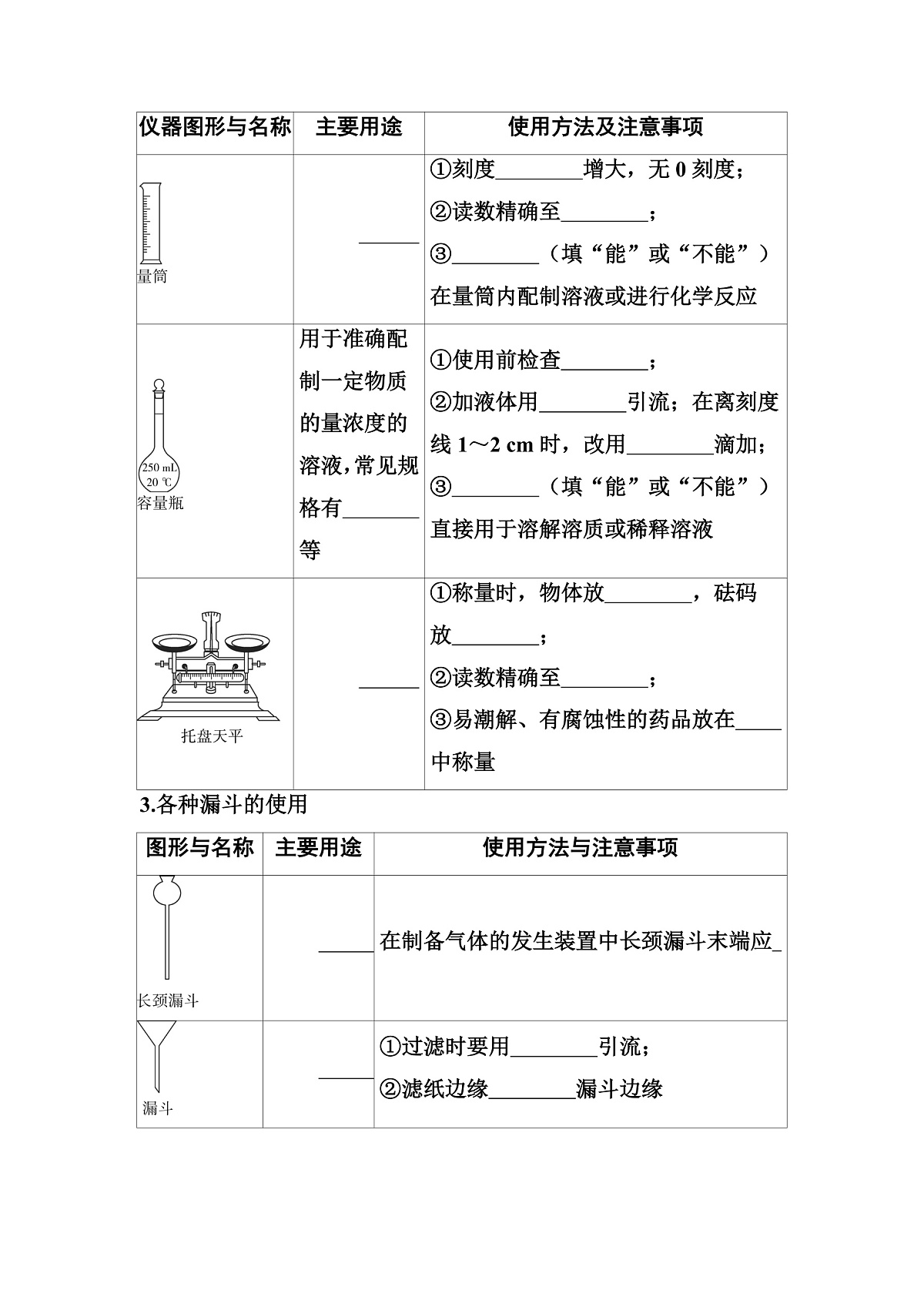 第19讲　常见仪器与实验基本操作 讲义 （含答案）江苏省2026年普通高中化学学业水平合格性考试第3页