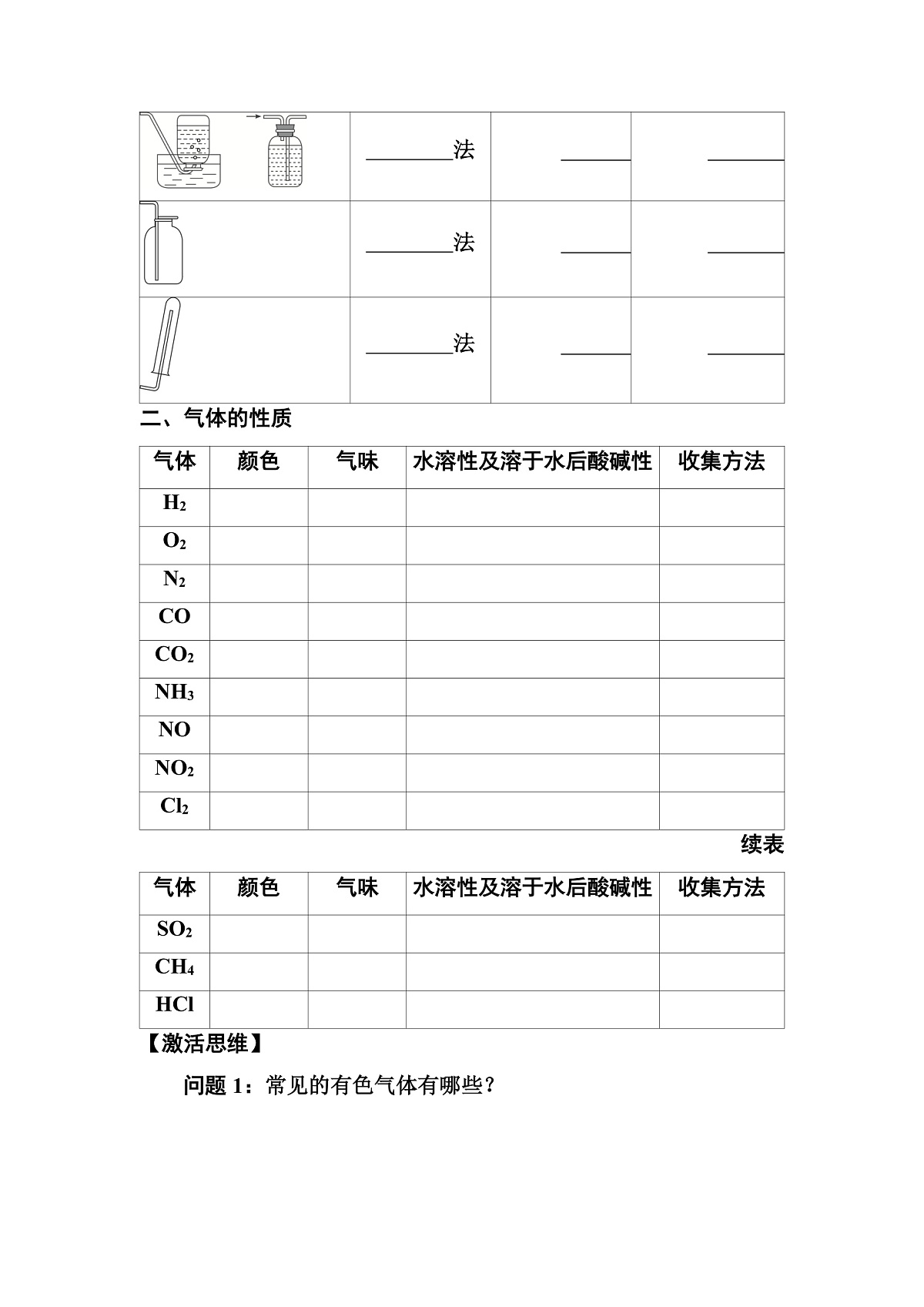 第20讲　常见气体的性质 讲义 （含答案）江苏省2026年普通高中化学学业水平合格性考试第2页