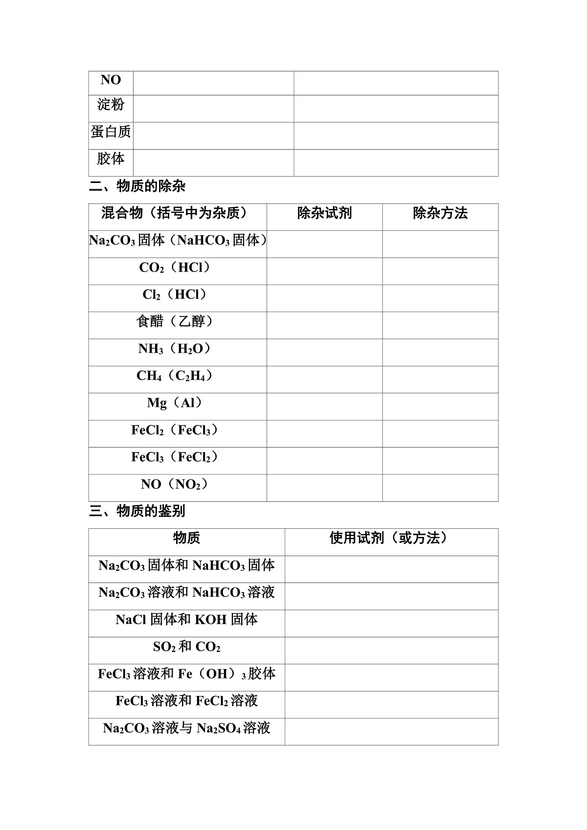 第21讲　离子检验　评价实验方案 讲义 （含答案）江苏省2026年普通高中化学学业水平合格性考试第2页