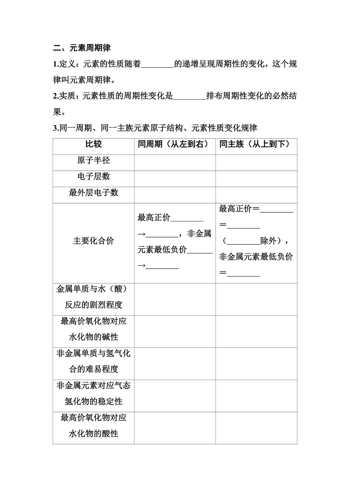第27讲　元素周期表　元素周期律  讲义 （含答案）江苏省2026年普通高中化学学业水平合格性考试第2页