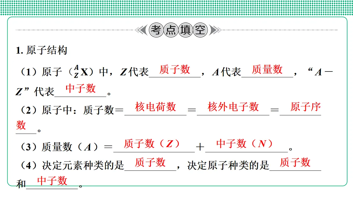 第25讲　原子结构第4页