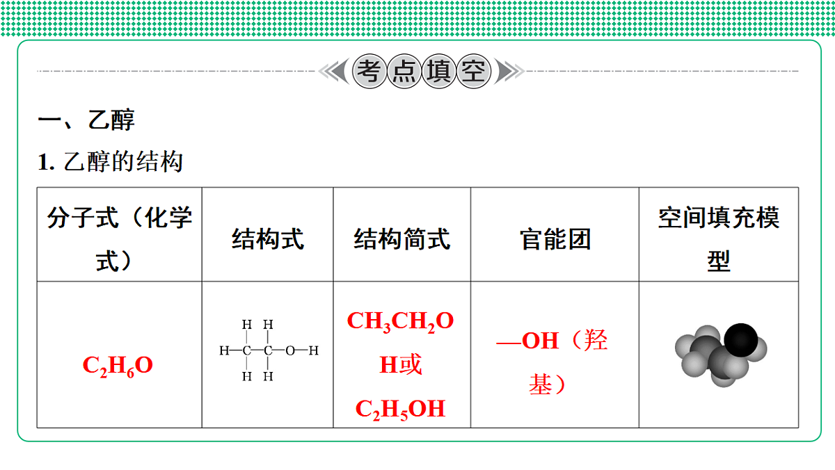 第32讲　乙醇　乙酸第4页