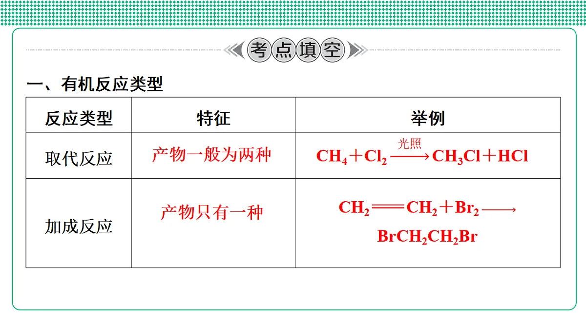 第34讲　有机方程式书写与有机反应类型第4页