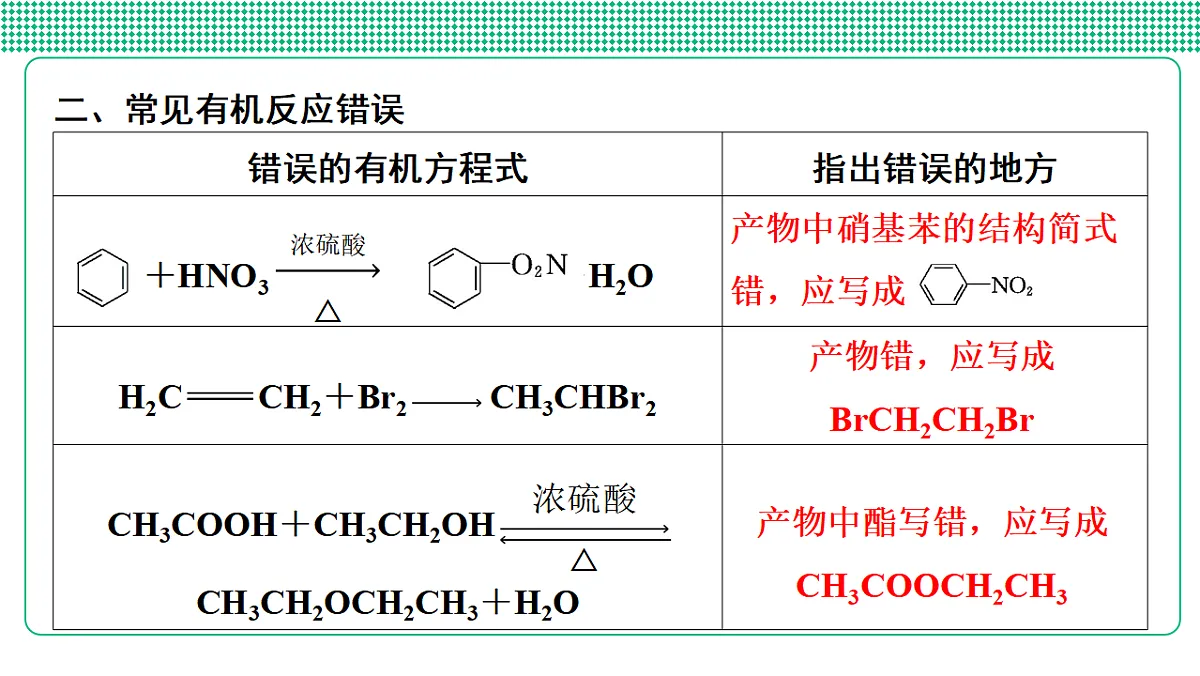 第34讲　有机方程式书写与有机反应类型第6页