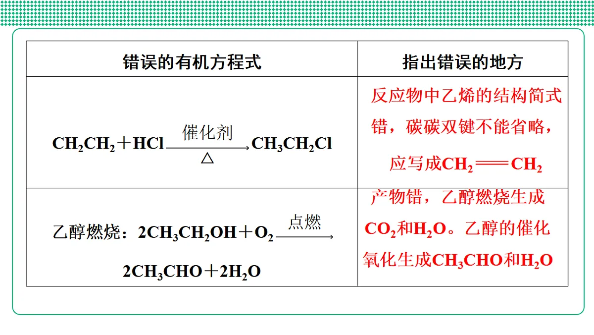 第34讲　有机方程式书写与有机反应类型第7页