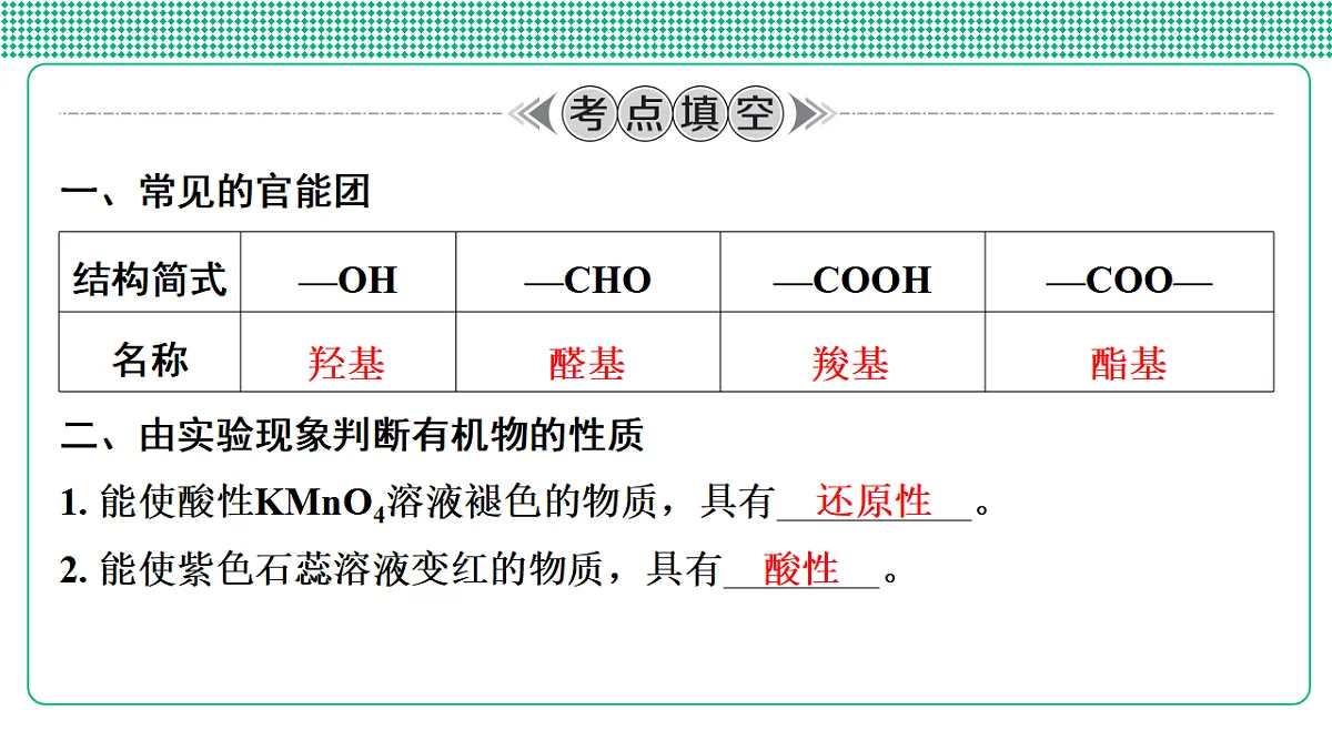 第35讲　有机物的性质与应用第4页