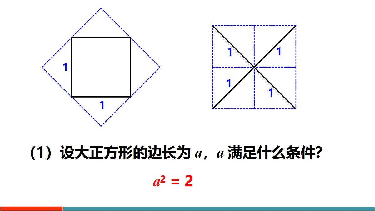 1 认识实数第8页
