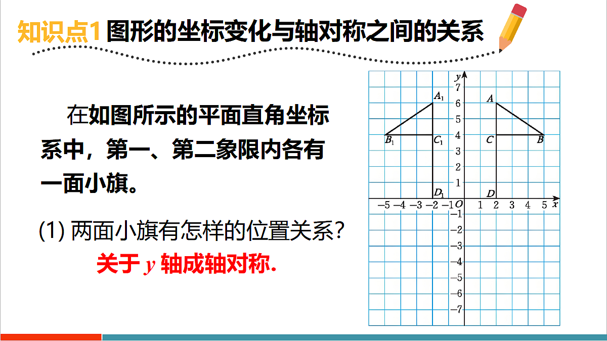 3 轴对称与坐标变化第8页