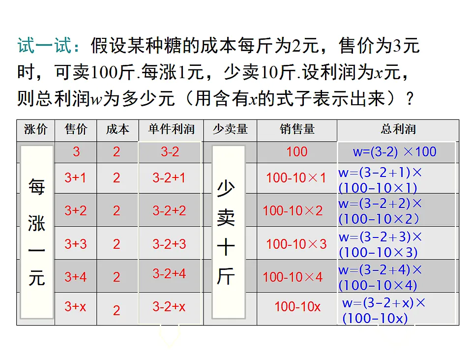 17319820第6页