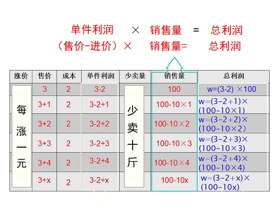 17319820第7页