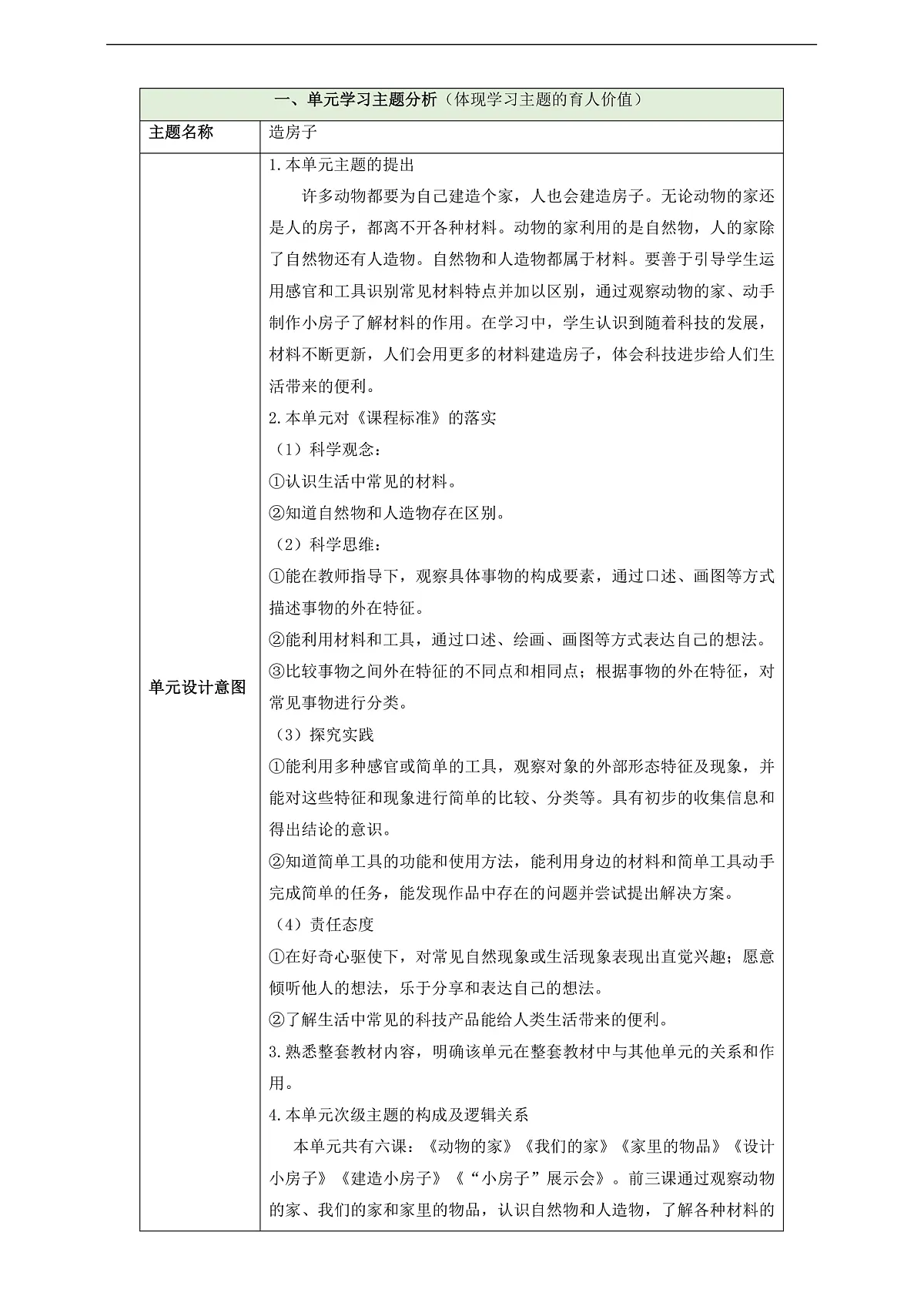 【大单元整体教学】第一单元《造房子》整体设计第2页