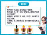 【新教材核心素养】教科版科学二年级上册1.5《建造小房子》课件+同步教案+单元整体设计