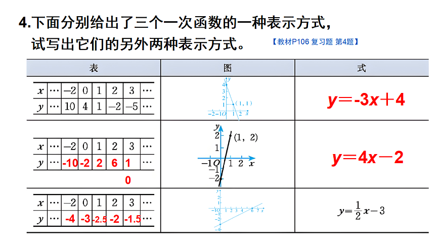 17320182第7页