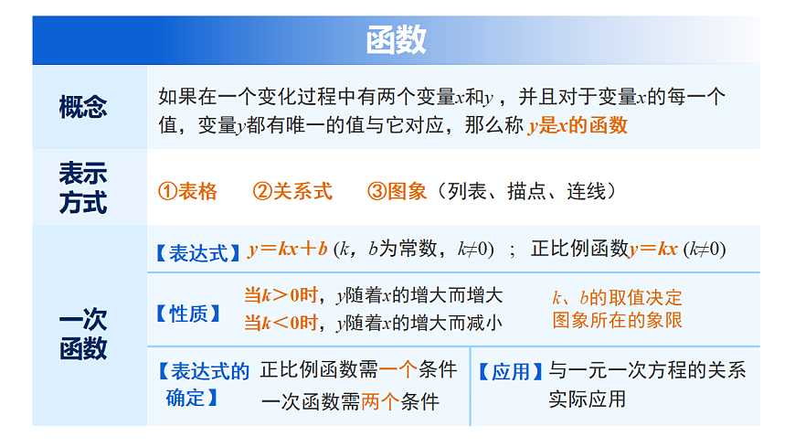 17320184第5页