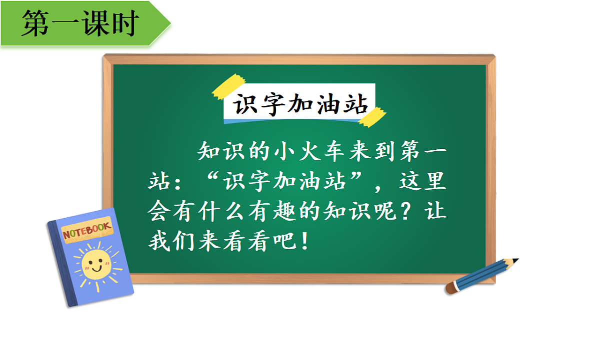 （教学课件）语文园地三第2页