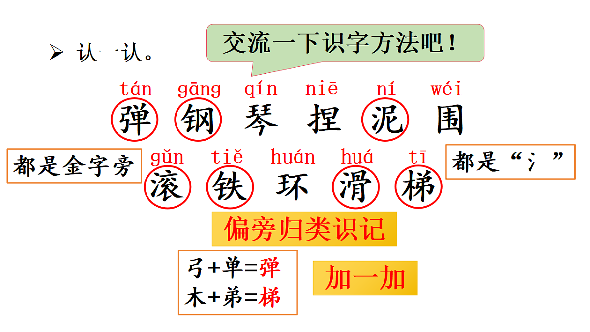 （教学课件）语文园地三第8页
