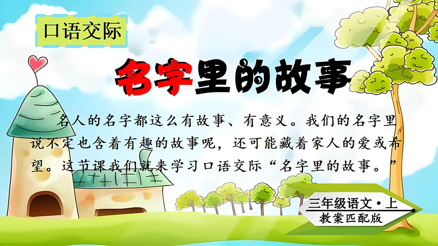 （教学课件）口语交际 名字里的故事第5页