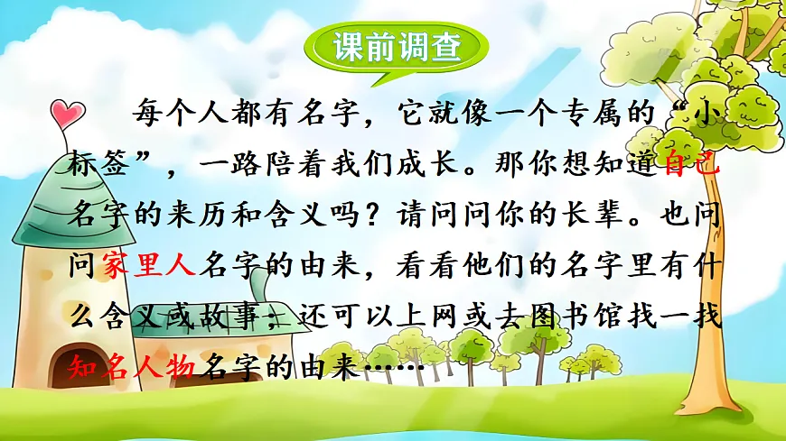 （教学课件）口语交际 名字里的故事第6页