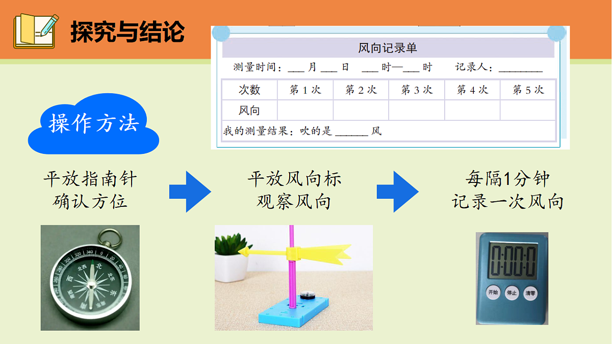 第2课《测量风向》课件2025-2026学年大象版三年级科学上册第4页