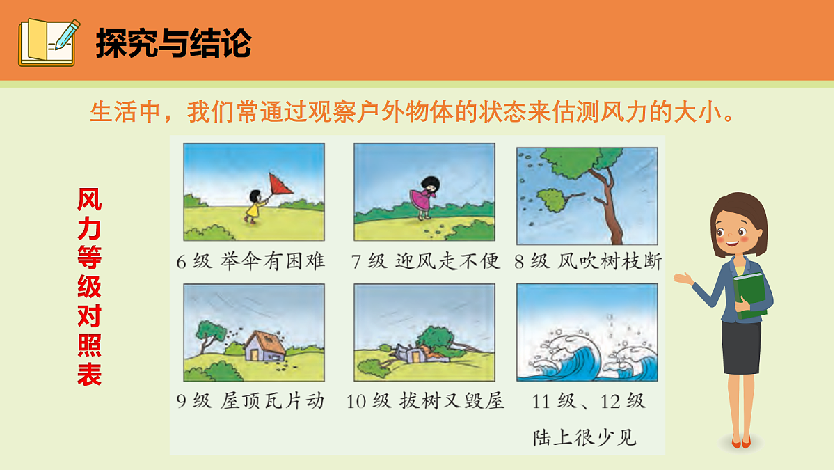 第3课《测量风力大小》课件2025-2026学年大象版三年级科学上册第5页