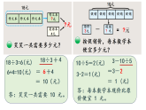 小学数学新北师大版三年级上册第一单元第三课时 买文具（1）教学课件（2025秋）