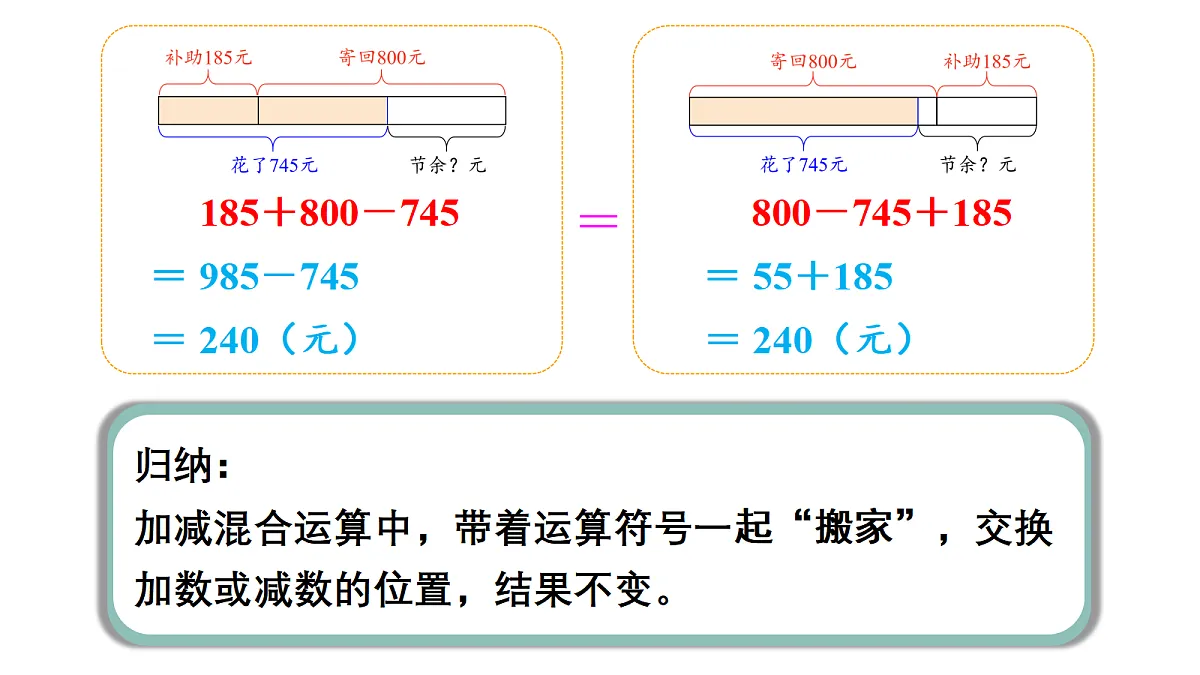 17320790第7页