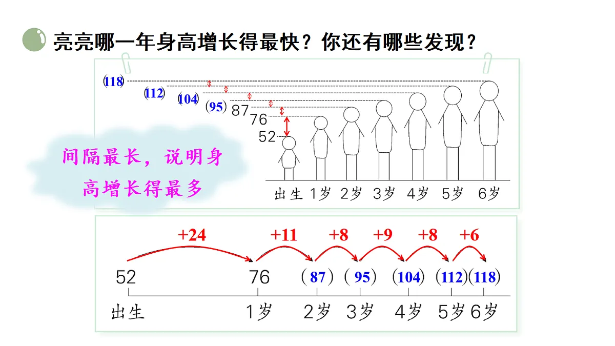 17320792第7页