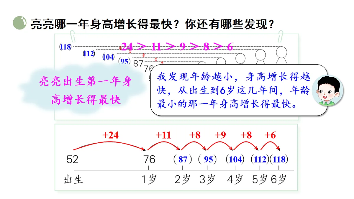 17320792第8页