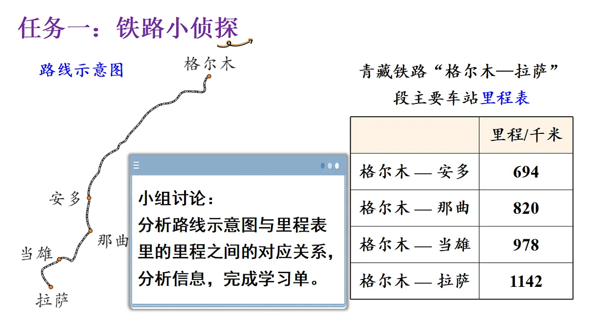 17320793第3页