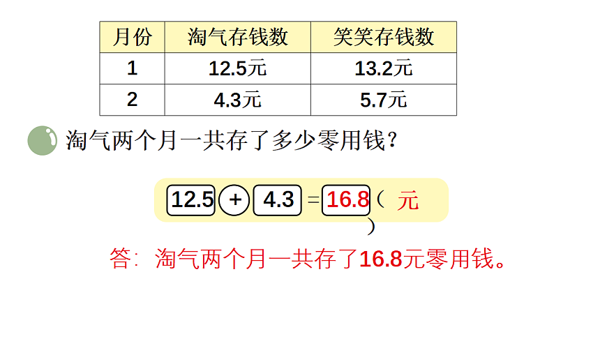 17320806第8页