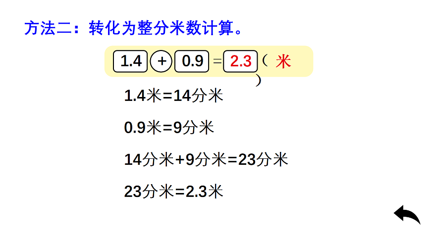 17320807第6页