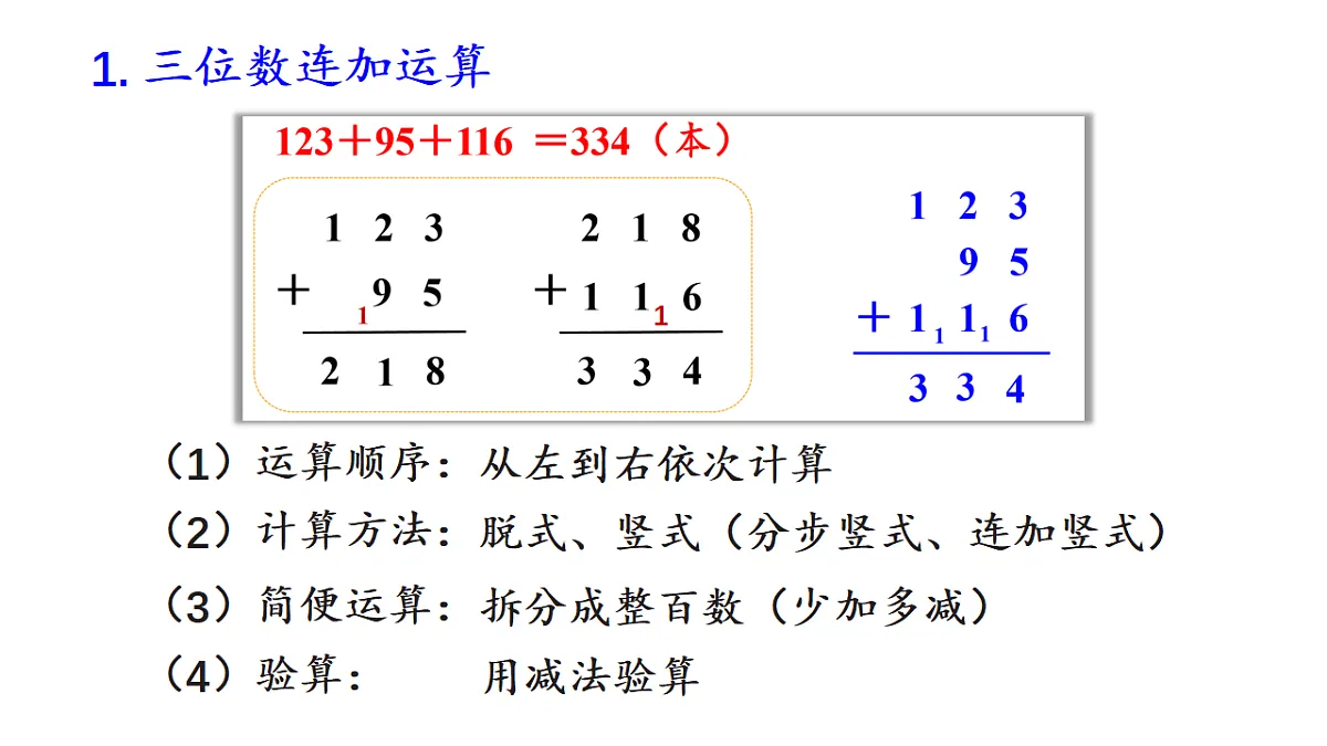 17320893第3页