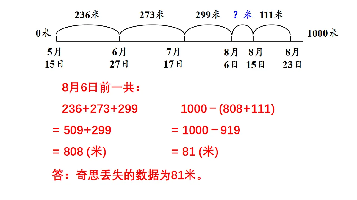 17320893第8页