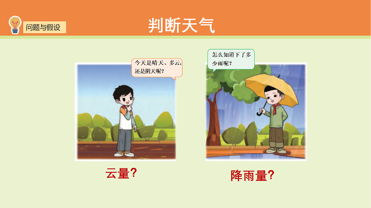 第4课《云量与降水量》课件2025-2026学年大象版三年级科学上册第2页