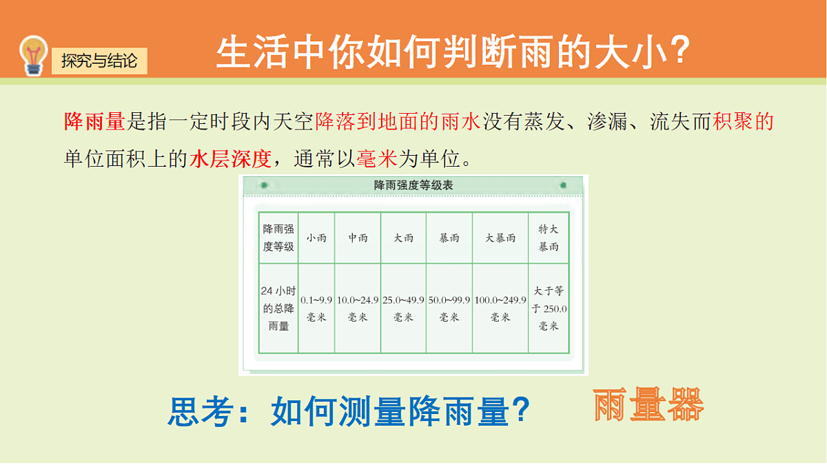 第4课《云量与降水量》课件2025-2026学年大象版三年级科学上册第7页