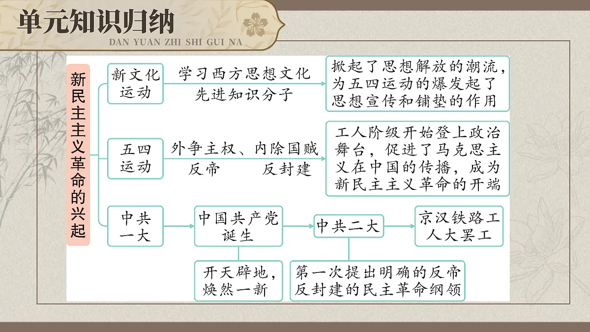 17321399第3页