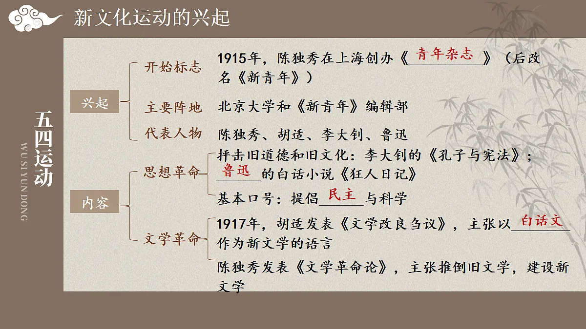 17321399第4页